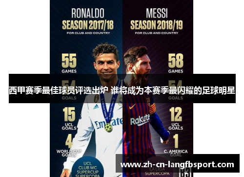 西甲赛季最佳球员评选出炉 谁将成为本赛季最闪耀的足球明星 西甲赛季最佳球员评选出炉 谁将成为本赛季最闪耀的足球明星