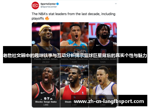 老詹社交圈中的趣味轶事与互动分析揭示篮球巨星背后的真实个性与魅力 老詹社交圈中的趣味轶事与互动分析揭示篮球巨星背后的真实个性与魅力