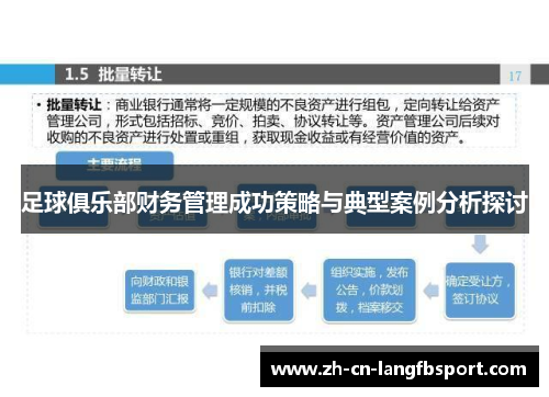 足球俱乐部财务管理成功策略与典型案例分析探讨