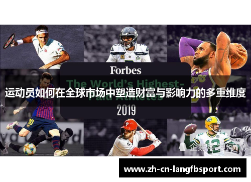 运动员如何在全球市场中塑造财富与影响力的多重维度