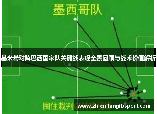 基米希对阵巴西国家队关键战表现全景回顾与战术价值解析 基米希对阵巴西国家队关键战表现全景回顾与战术价值解析